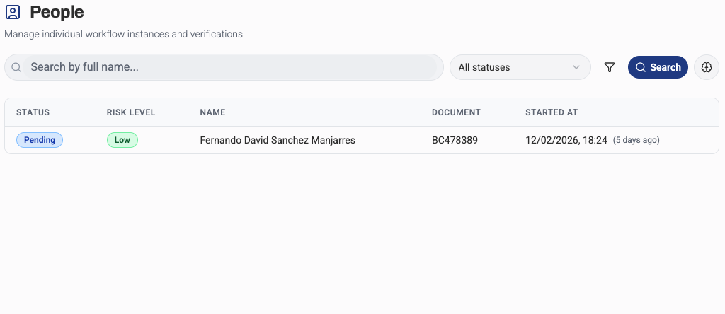 People list view showing all applicants