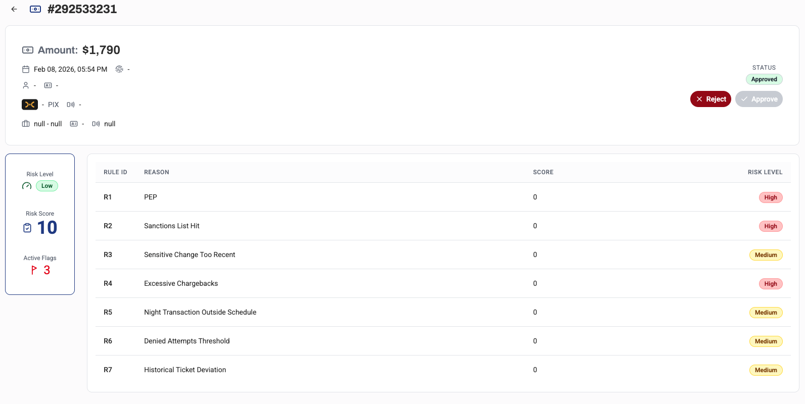 Transaction detail view