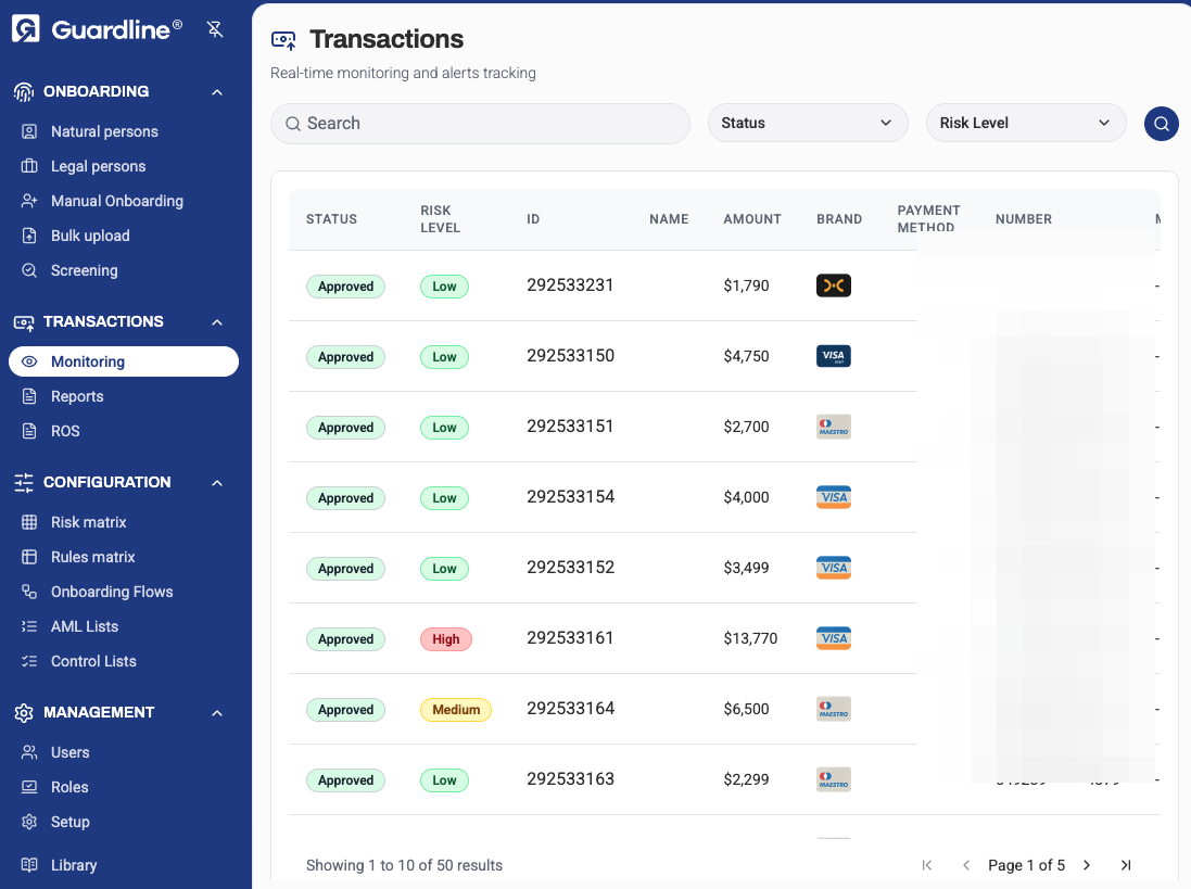 Transactions list view